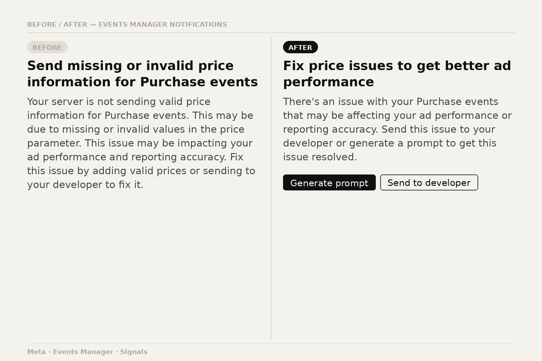 Before and after comparison of Events Manager notification copy